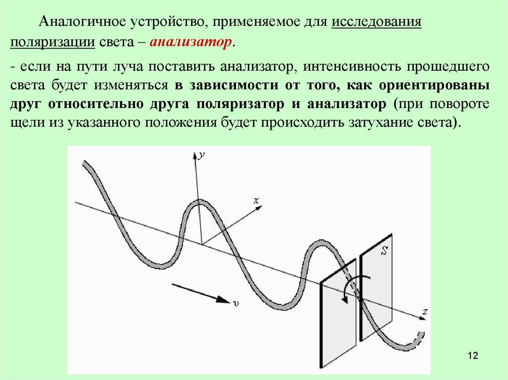 Поглощение поляризованного света. Плоскость поляризации. Плоскость поляризации света. Вращение плоскости поляризации. Поляризатор и анализатор.