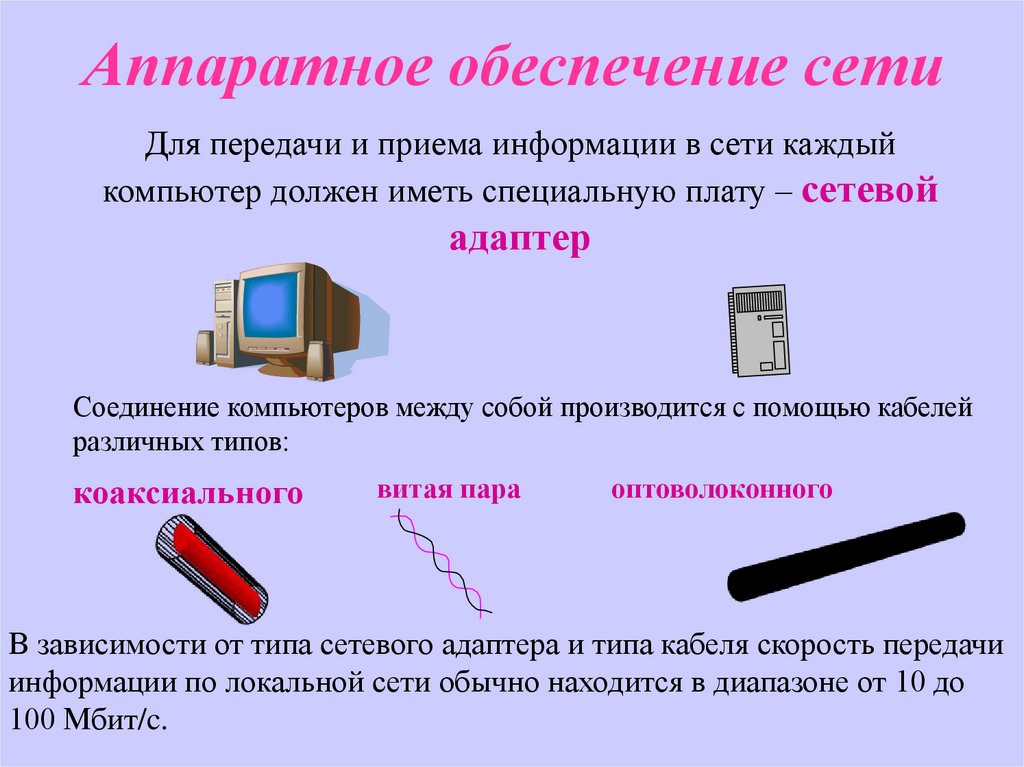 Компьютерное обеспечение компьютерных сетей. Аппаратное обеспечение локальной компьютерной сети. Аппаратное и программное обеспечение локальных сетей. Аппаратное обеспечение компьютерных сетей схема. Аппаратное обеспечение сет.