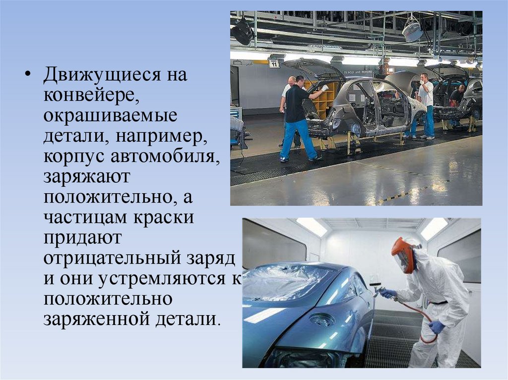 Электризация презентация 8 класс. Движущиеся на конвейере окрашиваемые детали. Электризация покраска автомобиля. Примеры электризации на производстве. Электризация для окраски автомобилей.