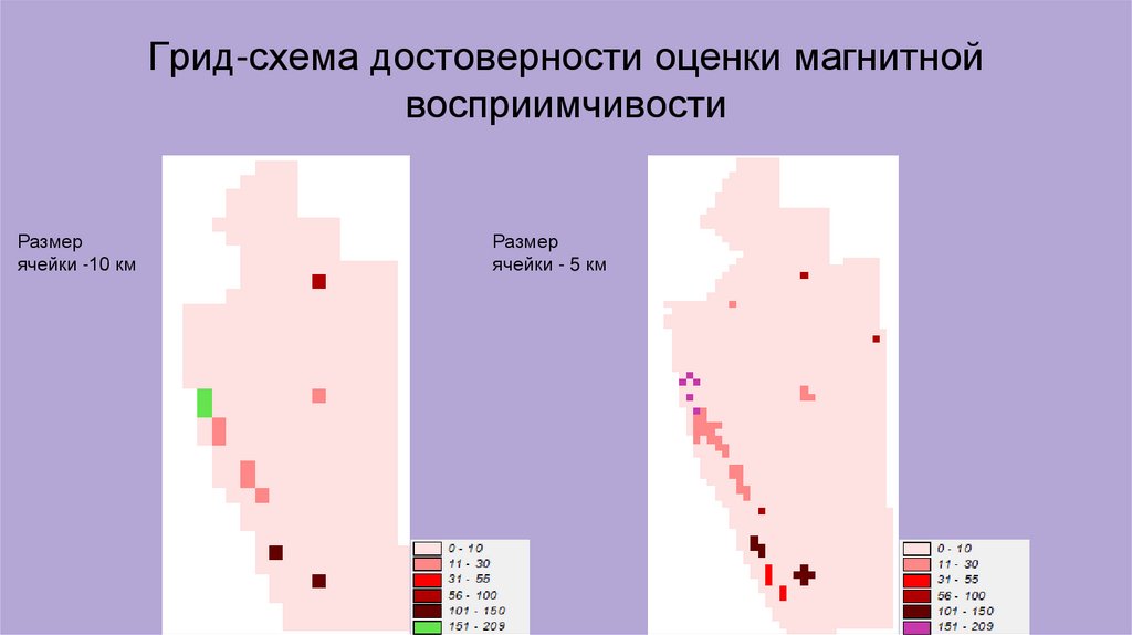 Грид-схема достоверности оценки магнитной восприимчивости