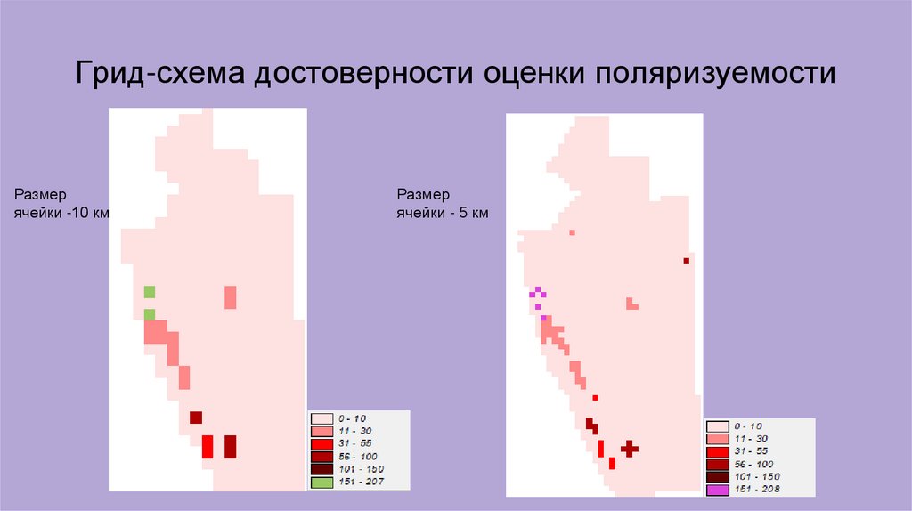 Грид-схема достоверности оценки поляризуемости