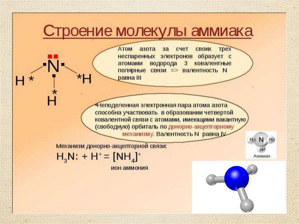 Соединения атомов азота и водорода. Строение молекулы аммиака 9 класс. Строение молекулы азота и аммиака. Аммиак nh4. Строение аммиака химия 9 класс.