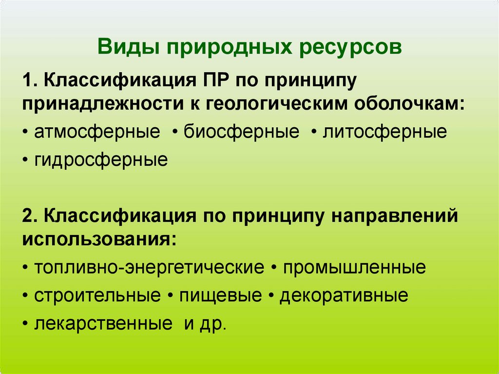 Виды природных ресурсов