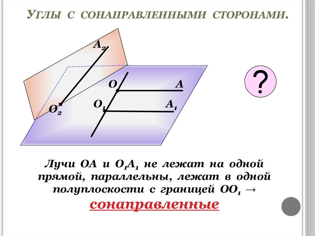 Углы с сонаправленными сторонами.