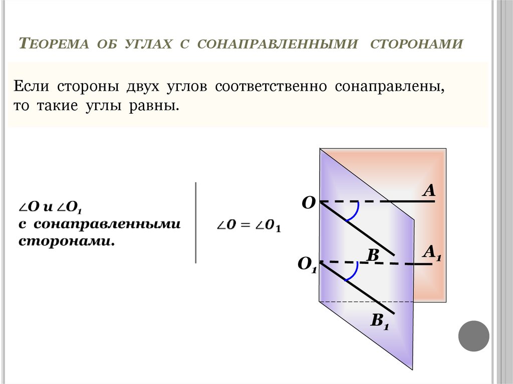 Теорема об углах с сонаправленными сторонами