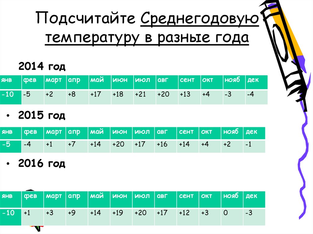 Дана блок схема алгоритма u1 u2 u3 некоторые условия