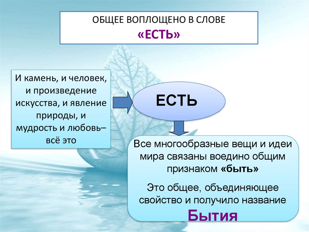 Лигостаев Александр Георгиевич