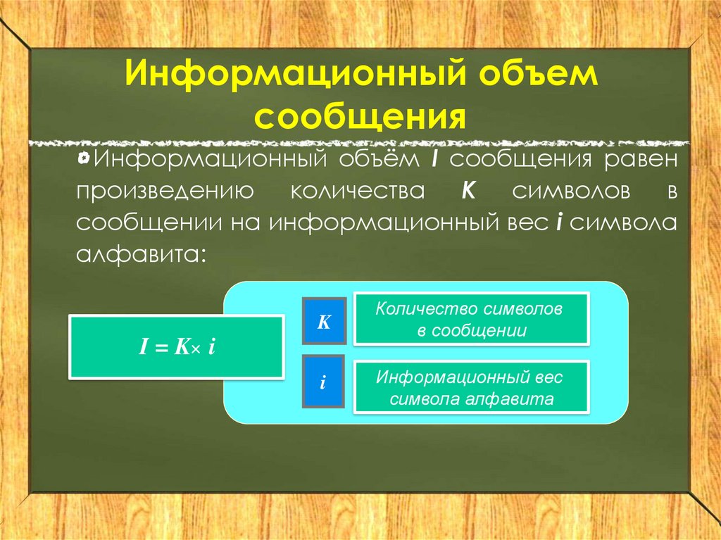 Презентация на тему информационный объем