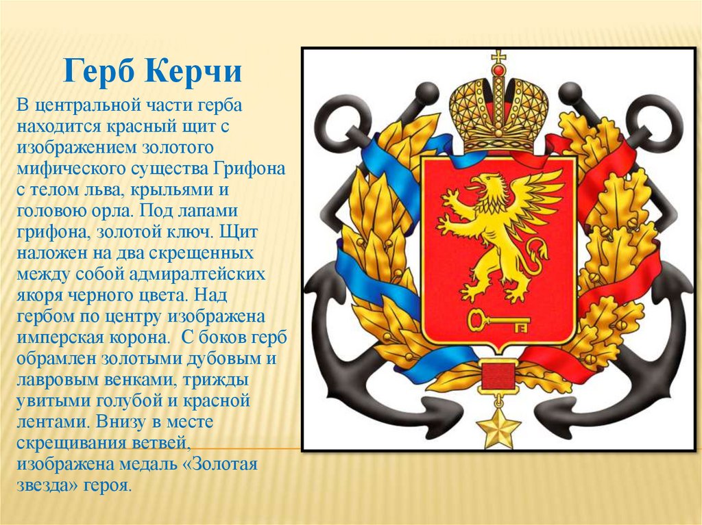 Герб Керчи Картинки