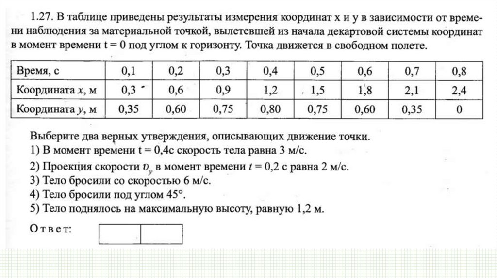 определите вероятность в процентах появления белоглазых самцов