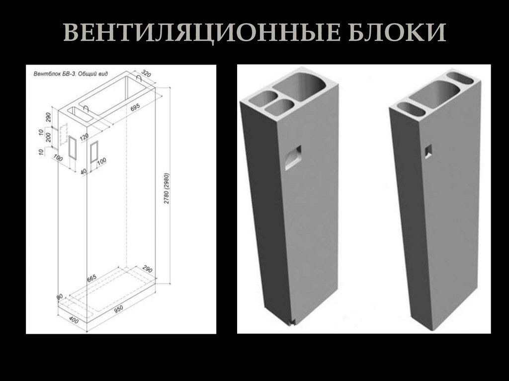 ВЕНТИЛЯЦИОННЫЕ БЛОКИ