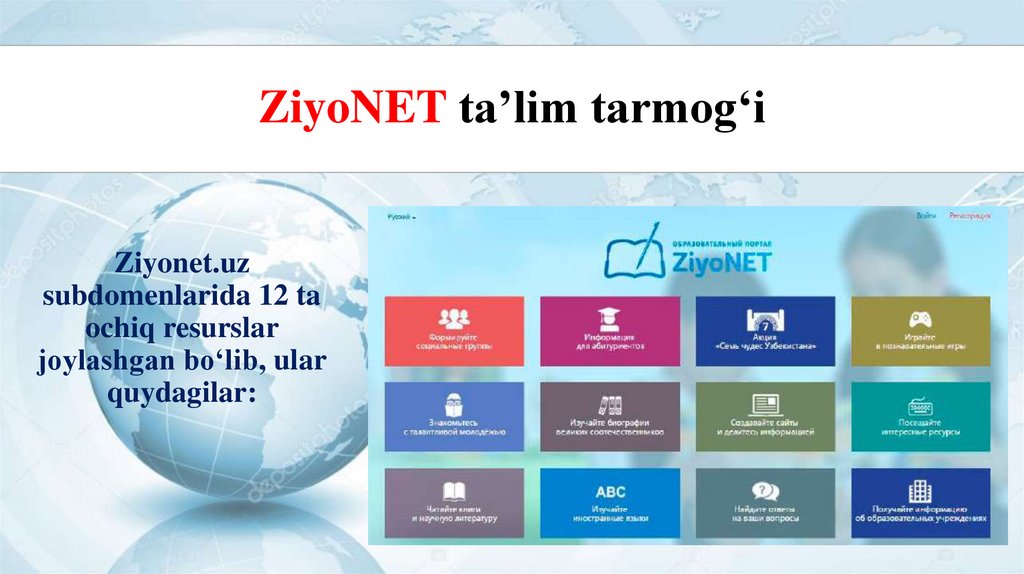 ZIYONET. ZIYONET tarmog'i.