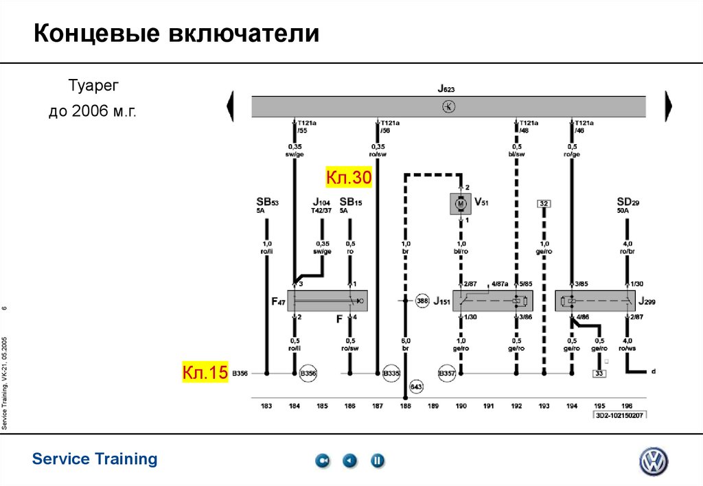 Схема туарег