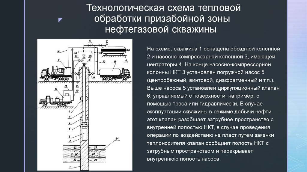 Тепловая обработка скважин. Упругий режим скважин. Тепловая обработка скважин расположение оборудования. Тепловая обработка скважин техника безопасности.