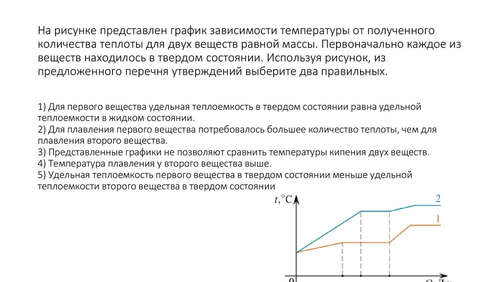 Какое из перечисленных явлений можно отнести к тепловым горение костра работа монитора компьютера