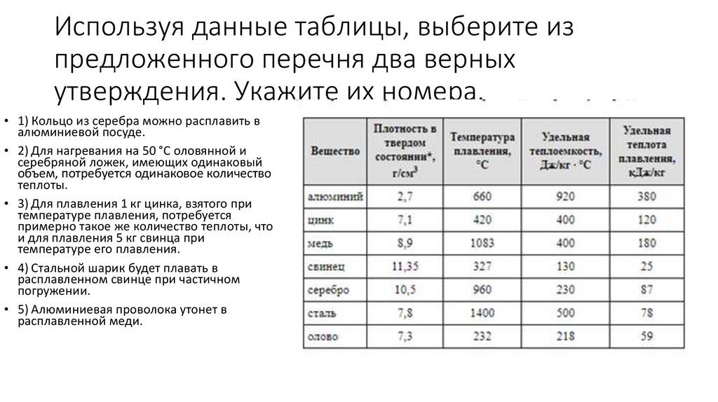 Какое из перечисленных явлений можно отнести к тепловым горение костра работа монитора компьютера