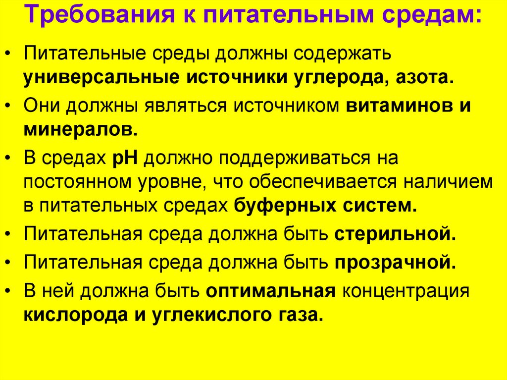 Требования к окружению. Требования к питательным средам. Требования к питательным средам микробиология. Перечислите требования, предъявляемые к питательным средам.. Требования предъявляемые к питательным средам микробиология.