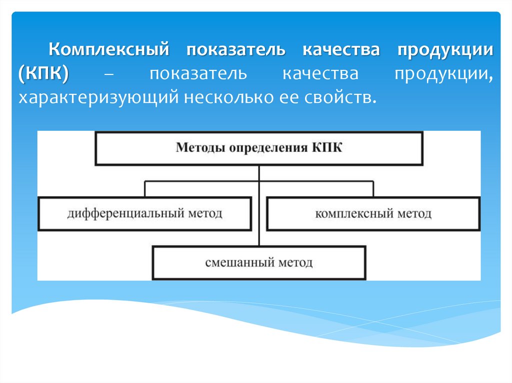 Презентация качество продукции и показатели качества