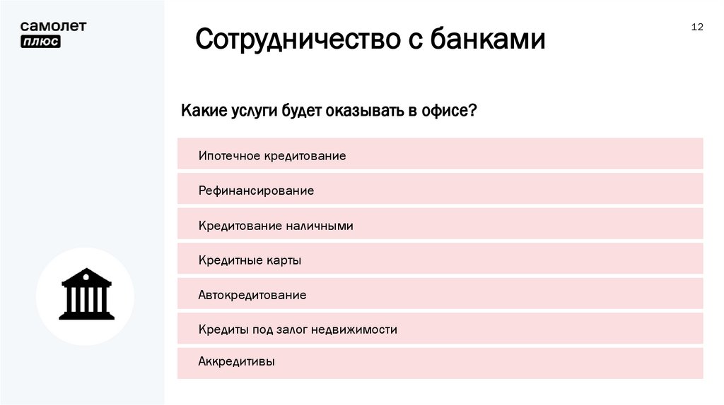 Презентация кросс продажи