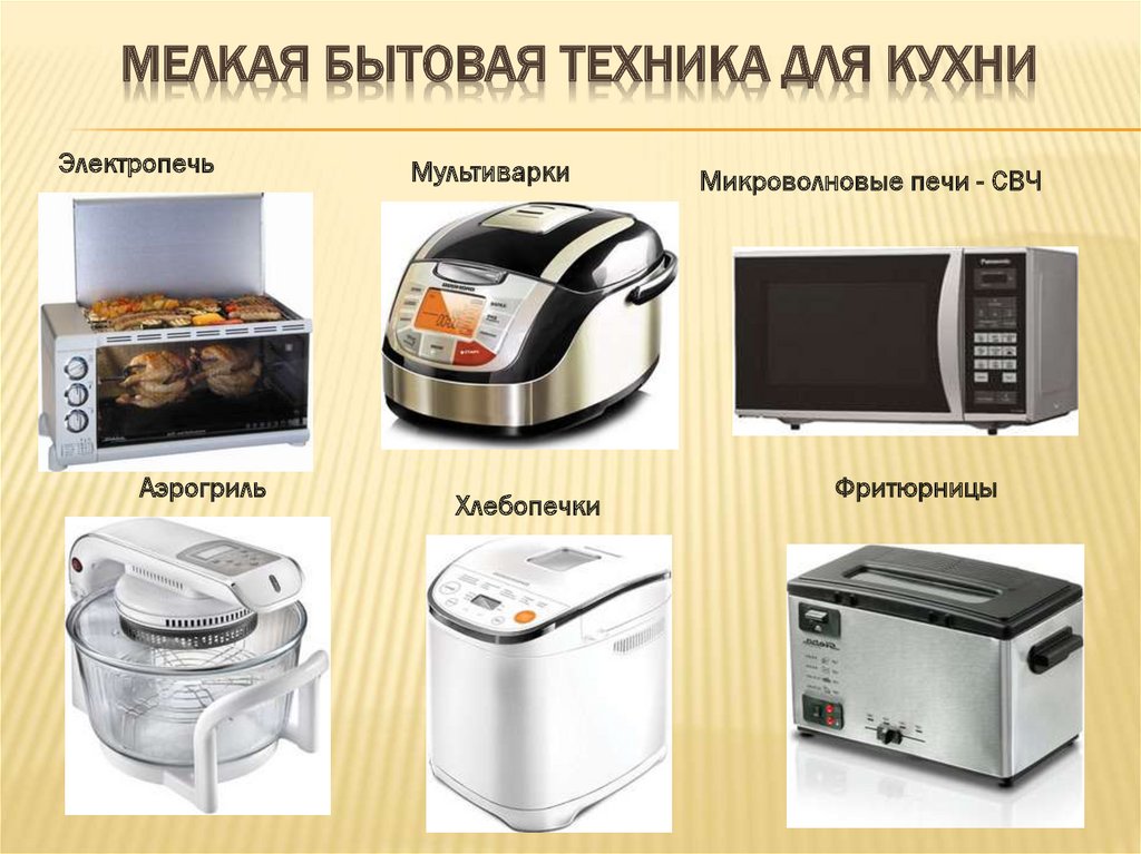 Оборудование на кухне - презентация онлайн