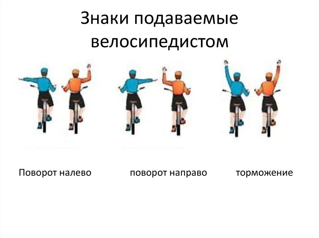 Знаки подаваемые велосипедистом