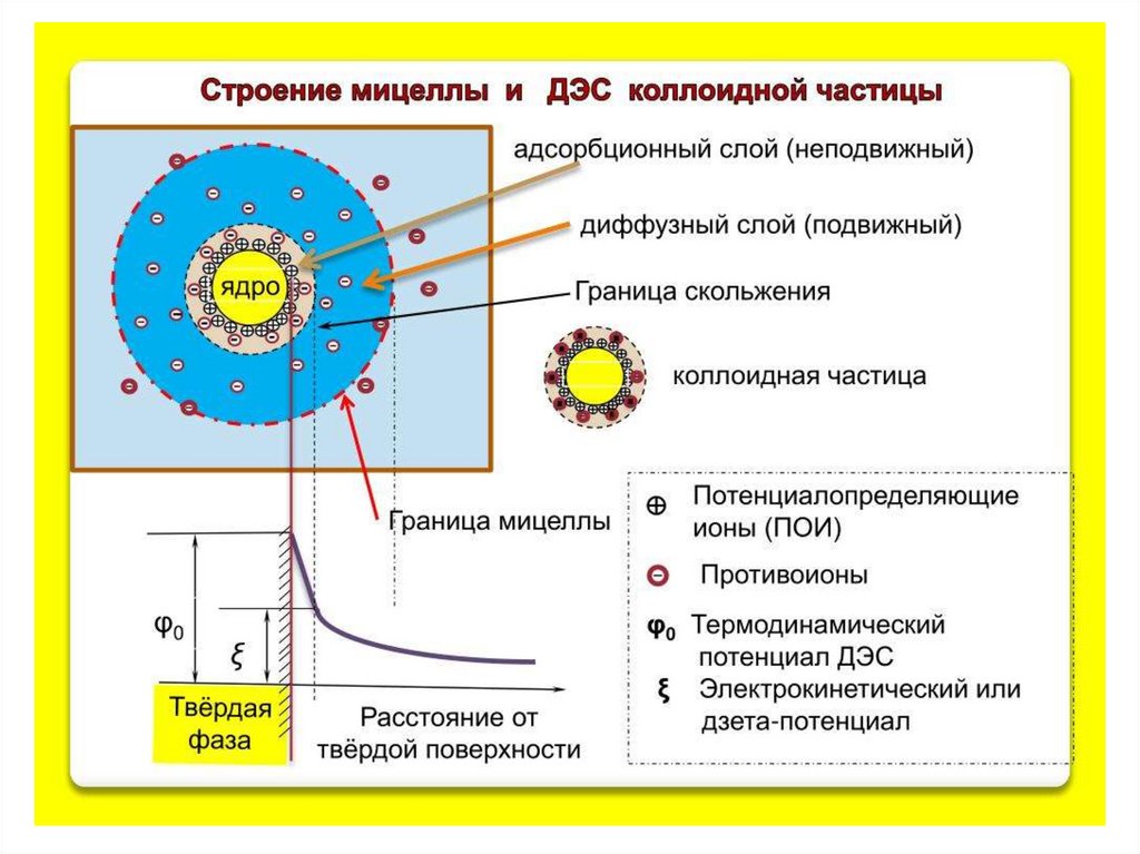 Презентация дизельной электростанции