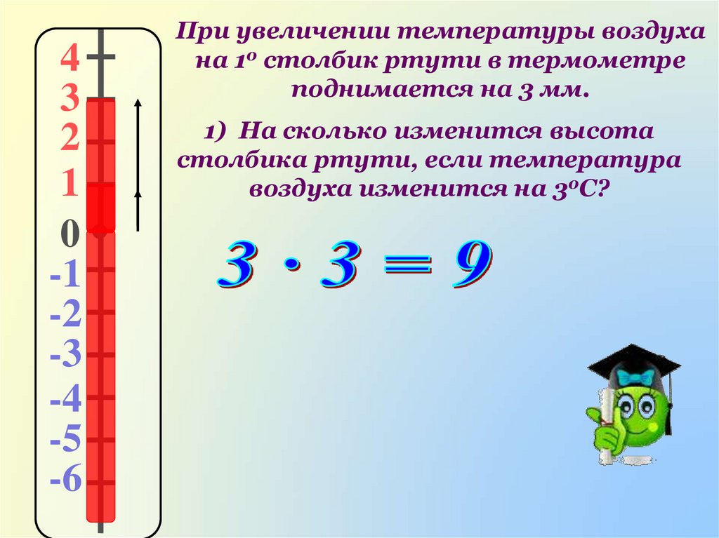 При увеличении температуры на 50