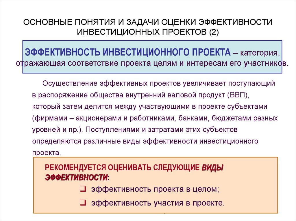 Коммерческая эффективность инвестиционного проекта это