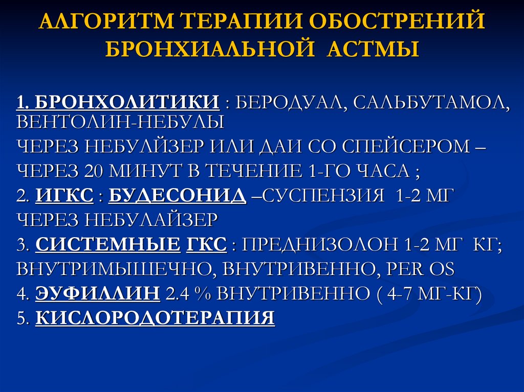 Бронхиальная астма стандарты оказания медицинской. Алгоритм лечения бронхиальной астмы. Алгоритмы по терапии. Терапия обострения бронхиальной астмы. Задачи терапии обострения бронхиальной астмы.