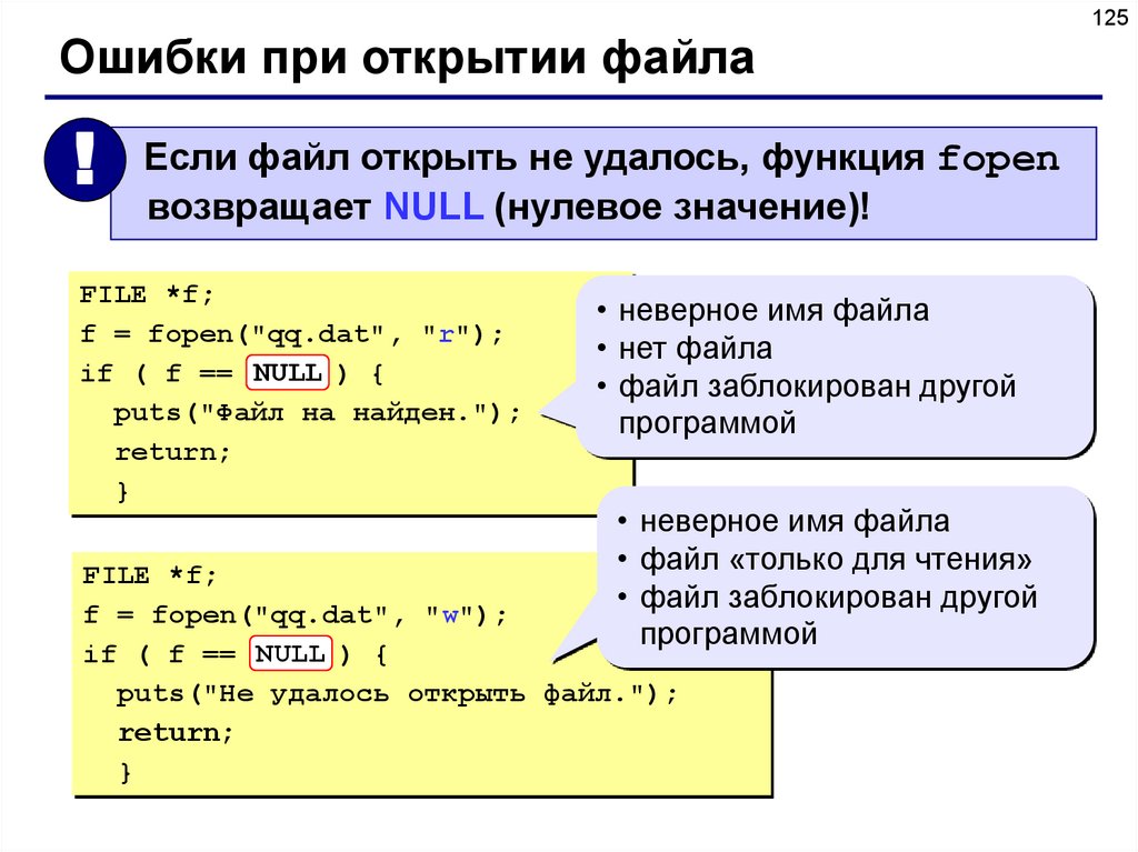 Файлы file c. Файлы на языке программирования. Азбука программирования на языке си. Открыть файл в си. Открытие и закрытие файлов си.