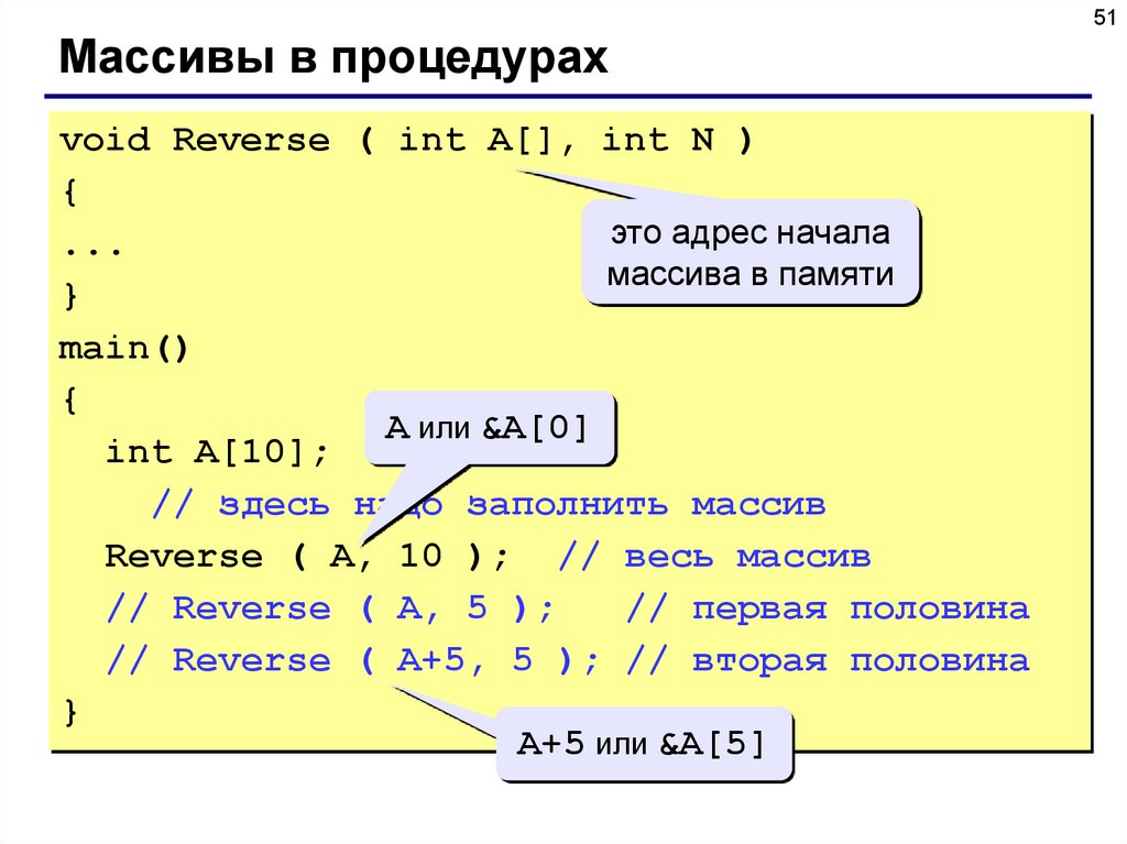 Части си. Массив в си. Реверс массива. Адрес элемента массива. Перевернуть элементы массива.