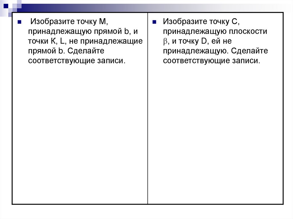 Принадлежать м. Изобратите точки не принадлежащие прямой. Изобразите точку а не принадлежащую прямой см. Как изобразить точки принадлежащие прямой. Изобразите точку м принадлежащую прямой b и точки k l.