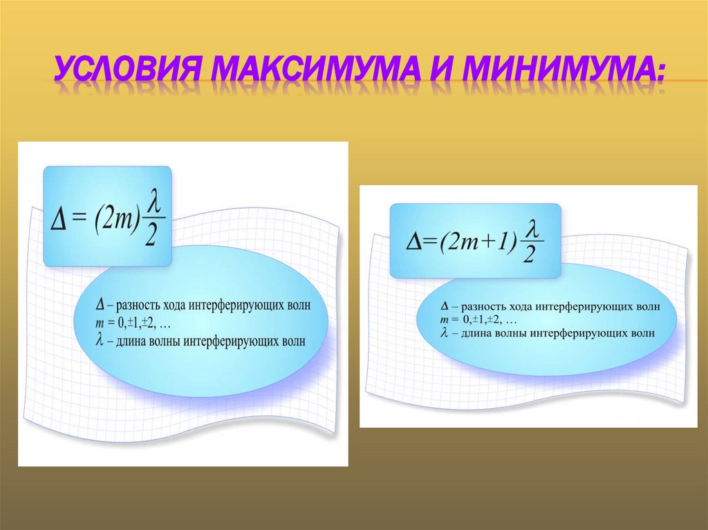 Формула интерференции света. Условия максимума и минимума интерференции формула. Формулы максимума и минимума интерференция физика. Условия интерференционных максимумов и минимумов. Интерференция света формулы максимума и минимума.