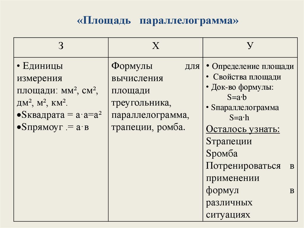 11 класс - Математика (геометрия) на учебный год