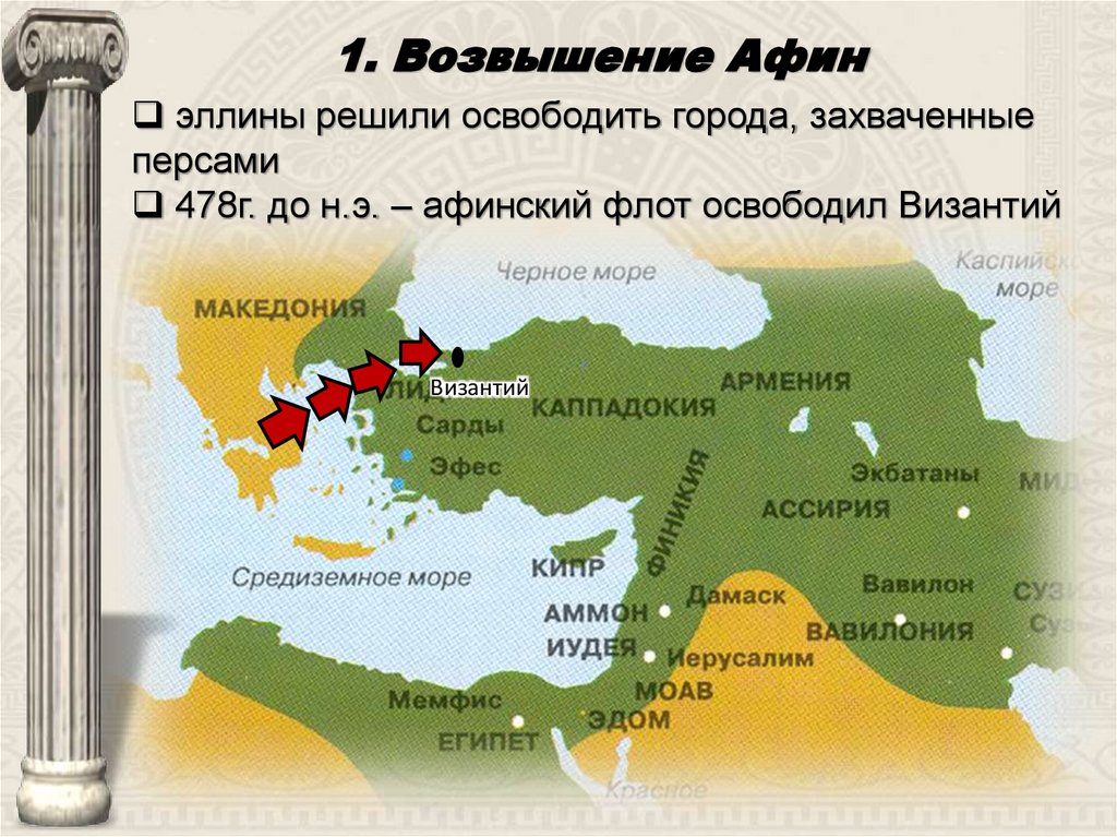 Возвышение Афин в 5 веке. Афинские длинные стены. Возвышение Афин в 5 веке до н.э. Возвышение в Афинах. Проверочная работа возвышение афин
