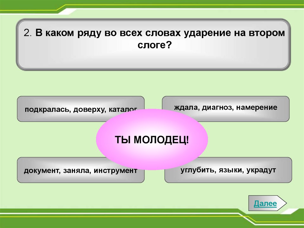 Правильность постановки ударения. Подготовка к ЕГЭ. Тренажёр по ...
