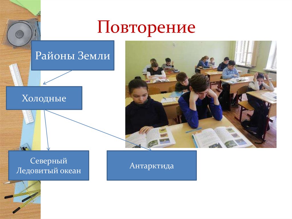 Повторение