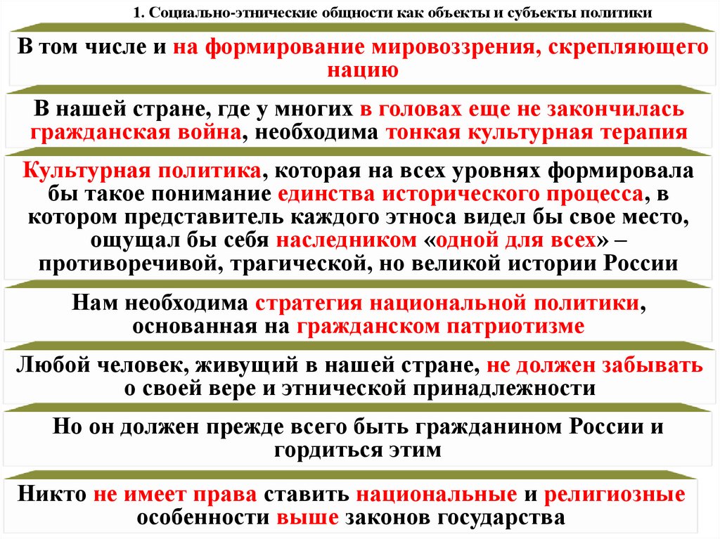 Социально-этнические общности и национальная политика - презентация онлайн