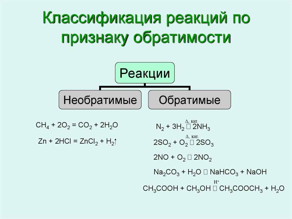 O2 реагирует с s. Признаки обратимой реакции. Классификация реакций по признаку обратимости. Признаки классификации химических реакций. Классификация реакций по обратимости химических реакций.