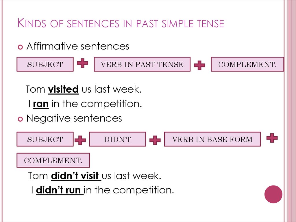 Past sentences.