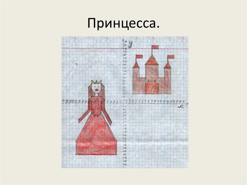 Принцесса.