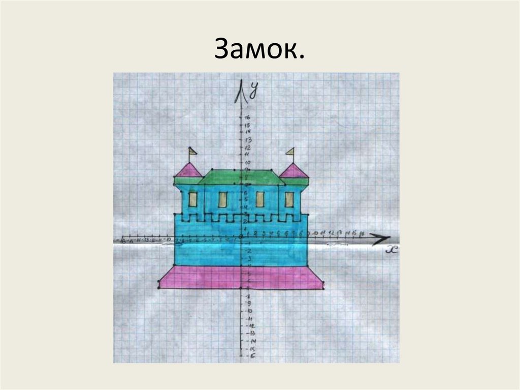 Замок.
