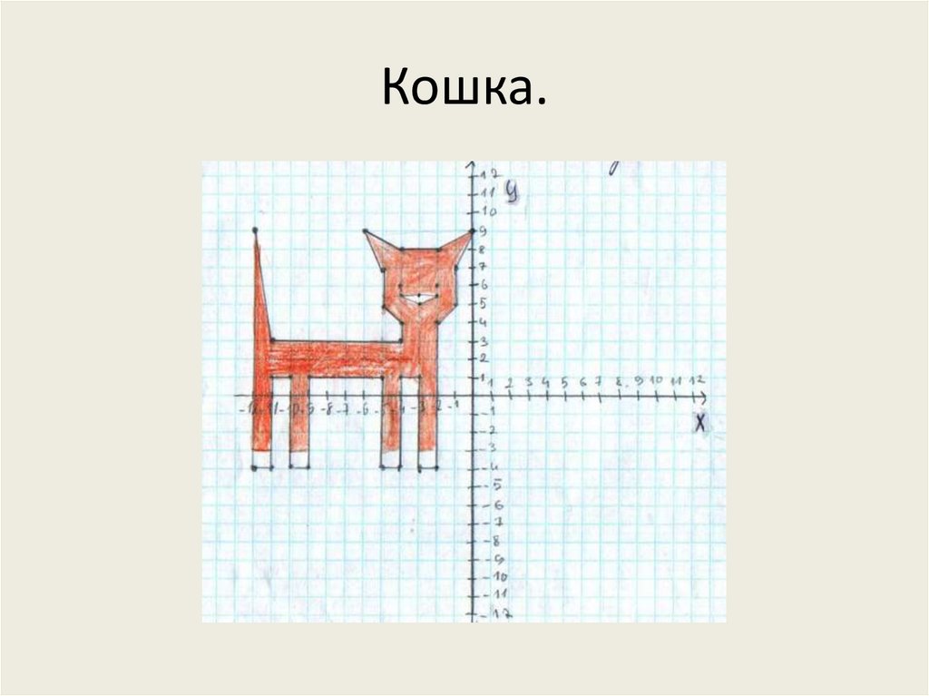 Кошка.