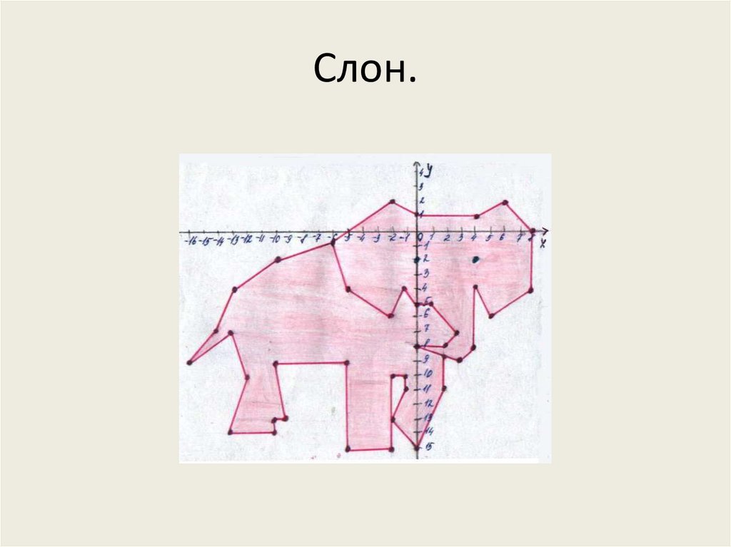 Слон.