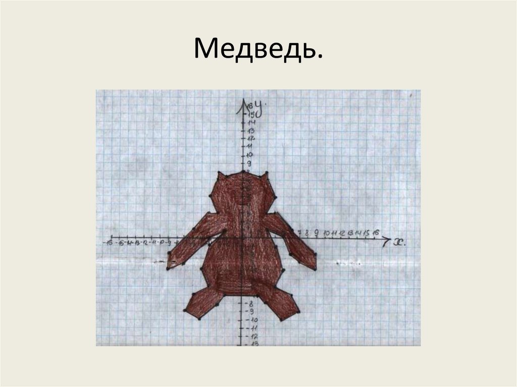 Медведь.