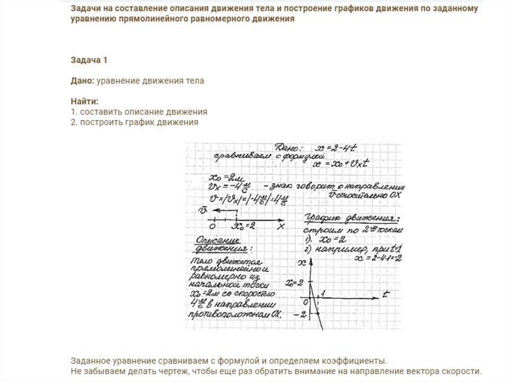 Работа с векторами. Примеры решения задач по физике - презентация онлайн