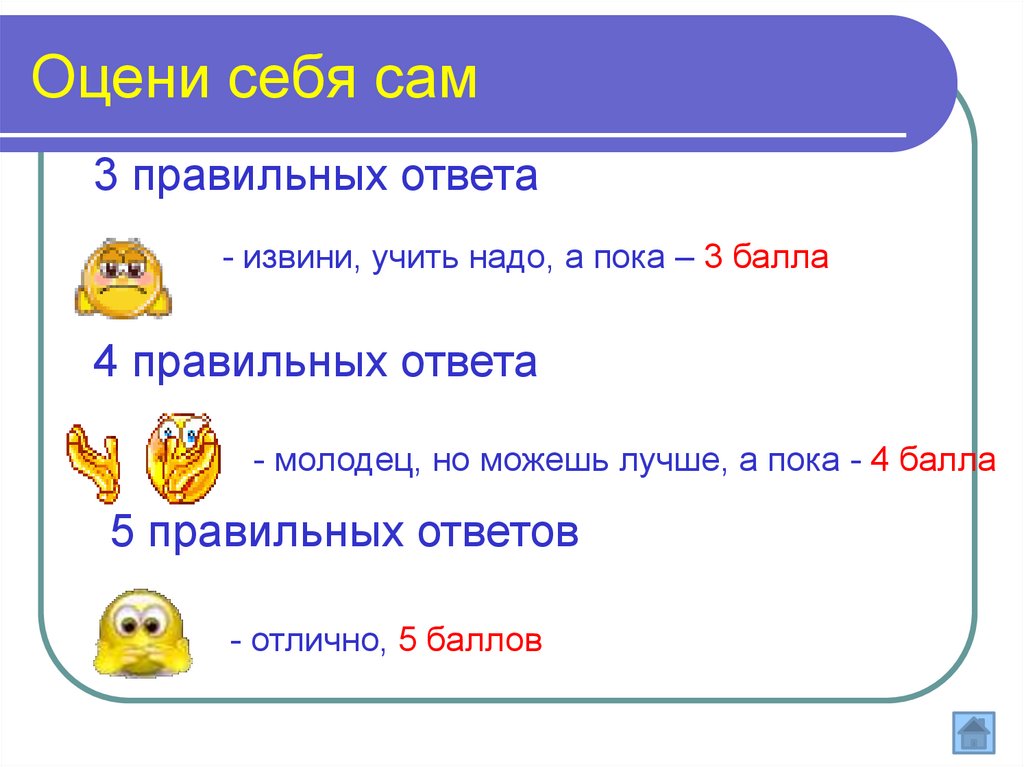 Сам три сам пять. Оцени себя сам. Как правильно себя сама оценить. Картинка оцени себя сам. Прием оцени сам себя.