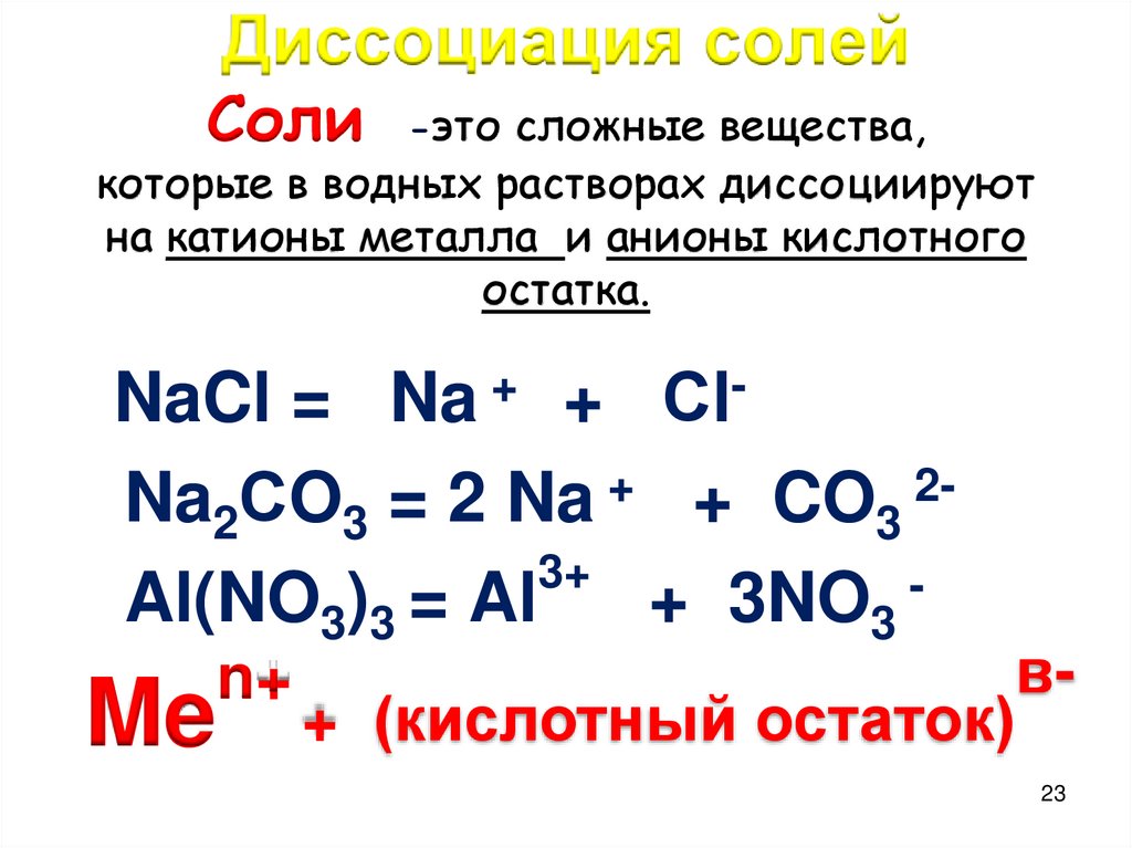 Основания диссоциируют на катионы металла