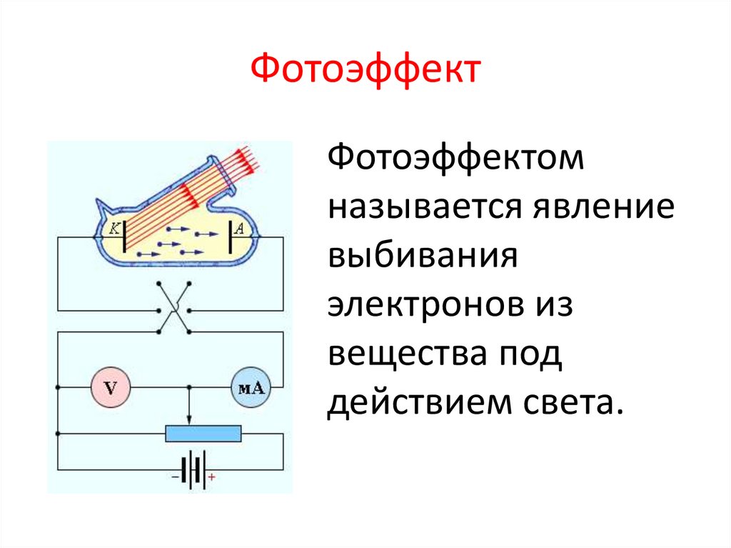 На рисунке изображена схема установки для исследования фотоэффекта какой газ находился в баллоне