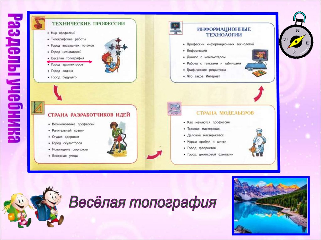 Весёлая топография - презентация онлайн